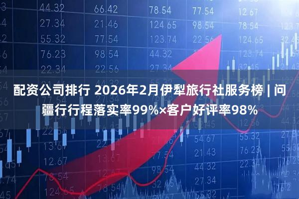 配资公司排行 2026年2月伊犁旅行社服务榜 | 问疆行行程落实率99%×客户好评率98%